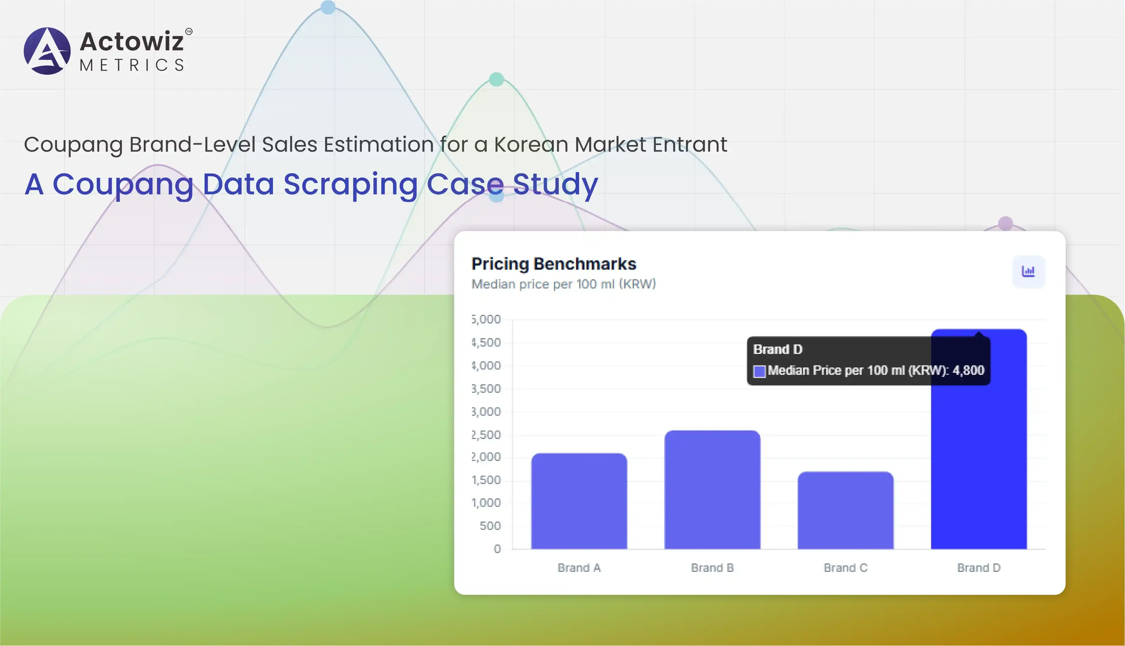 Coupang Data Scraping for Korea Market-Entry Intelligence